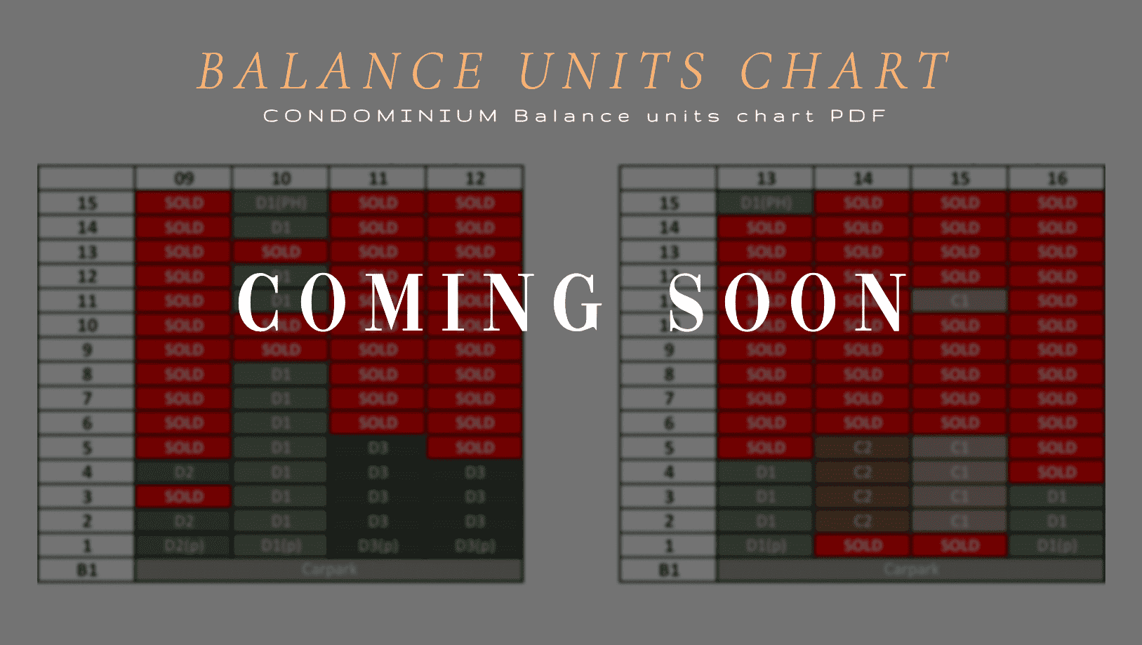 Lentor Central Residences %title% Balance Units