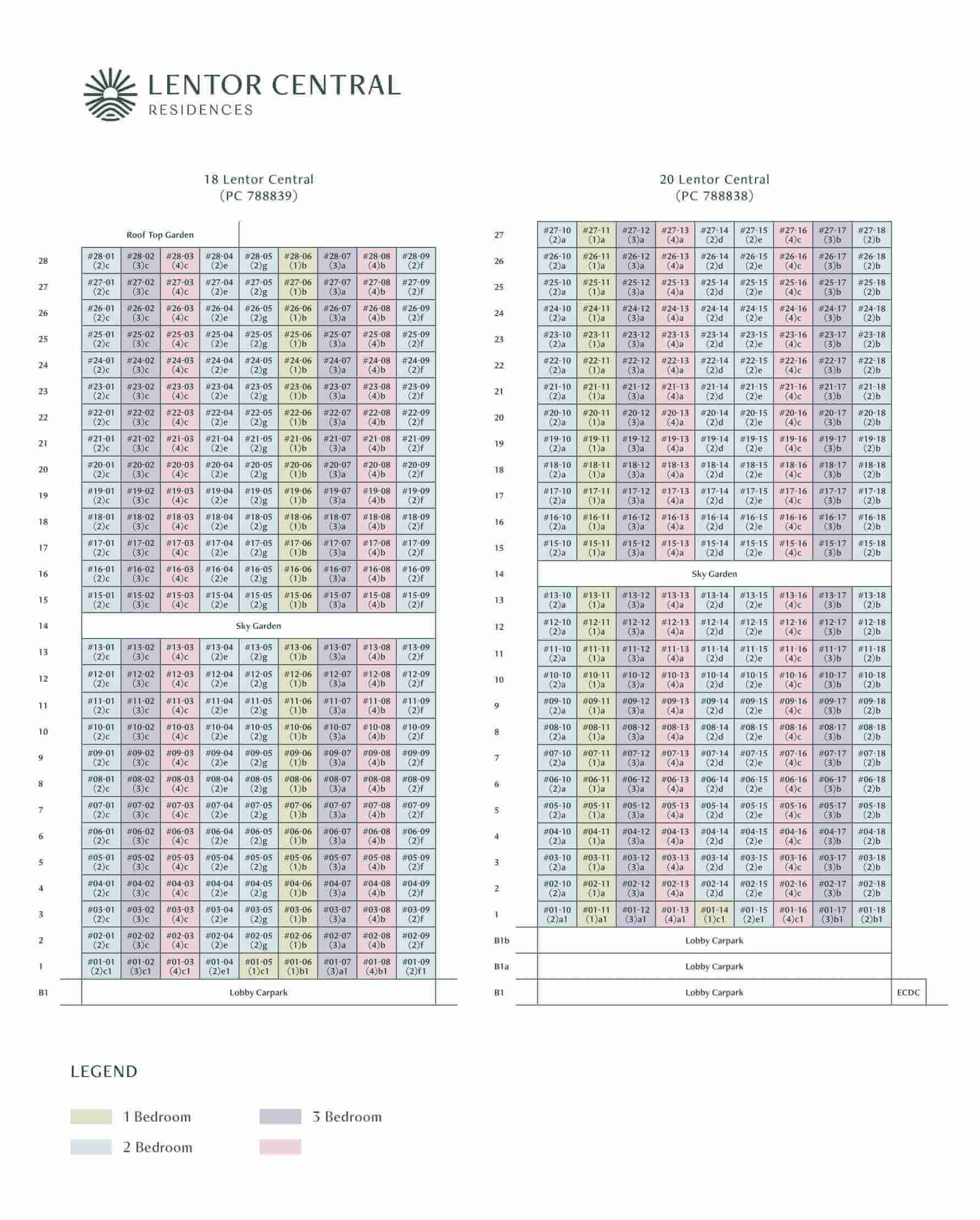 Lentor Central Residences %title% Floor Plans Image